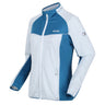 Regatta Womens Yare IV Lightweight Softshell Jacket